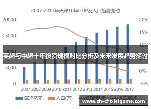 英超与中超十年投资规模对比分析及未来发展趋势探讨 英超与中超十年投资规模对比分析及未来发展趋势探讨