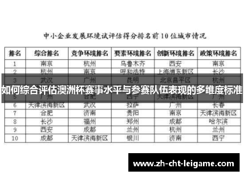 如何综合评估澳洲杯赛事水平与参赛队伍表现的多维度标准 如何综合评估澳洲杯赛事水平与参赛队伍表现的多维度标准