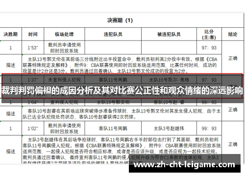 裁判判罚偏袒的成因分析及其对比赛公正性和观众情绪的深远影响 裁判判罚偏袒的成因分析及其对比赛公正性和观众情绪的深远影响