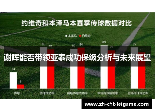 谢晖能否带领亚泰成功保级分析与未来展望