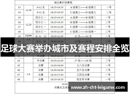 足球大赛举办城市及赛程安排全览