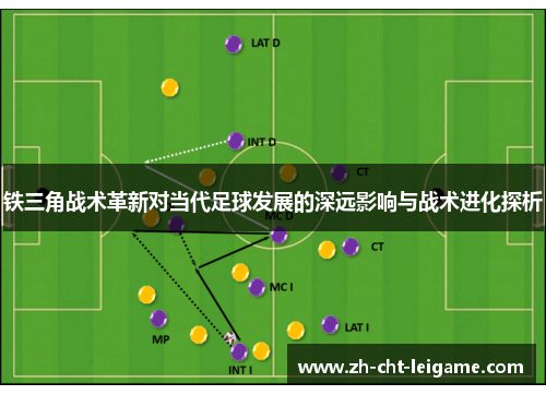 铁三角战术革新对当代足球发展的深远影响与战术进化探析 铁三角战术革新对当代足球发展的深远影响与战术进化探析