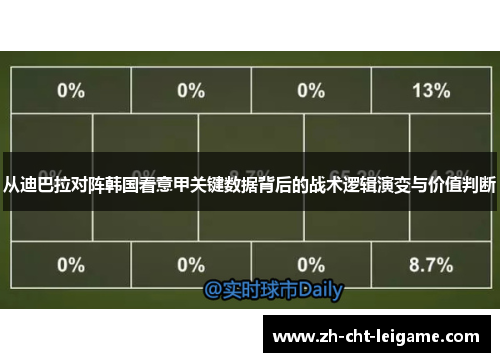 从迪巴拉对阵韩国看意甲关键数据背后的战术逻辑演变与价值判断