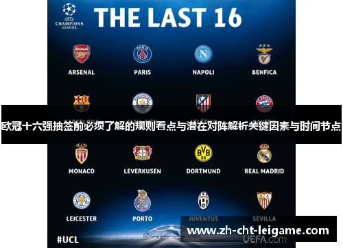 欧冠十六强抽签前必须了解的规则看点与潜在对阵解析关键因素与时间节点
