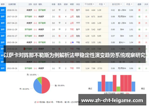 以萨卡对阵那不勒斯为例解析法甲稳定性演变趋势系统观察研究 以萨卡对阵那不勒斯为例解析法甲稳定性演变趋势系统观察研究